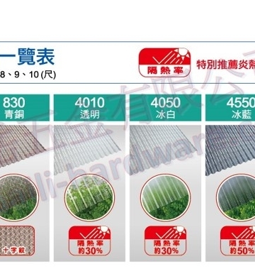 日本製PC小圓浪  (下單前請先詢問)