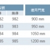 S980系列-2
