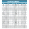 sg-11134201-22110-e3ryoobppmjvb0
